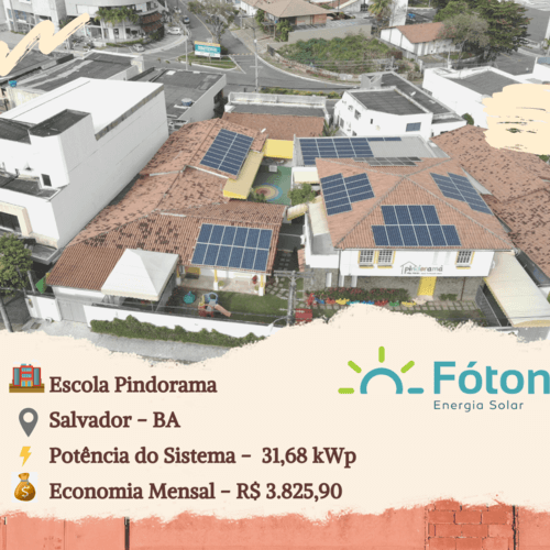 A Escola Infantil Pindorama, Localizada em Salvador economiza com energia fotovoltaica desde 2017